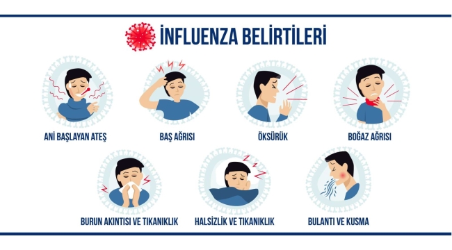 Ailelere influenza virüsü uyarısı: Bu belirtiler varsa vakit kaybetmeden doktora başvurun!